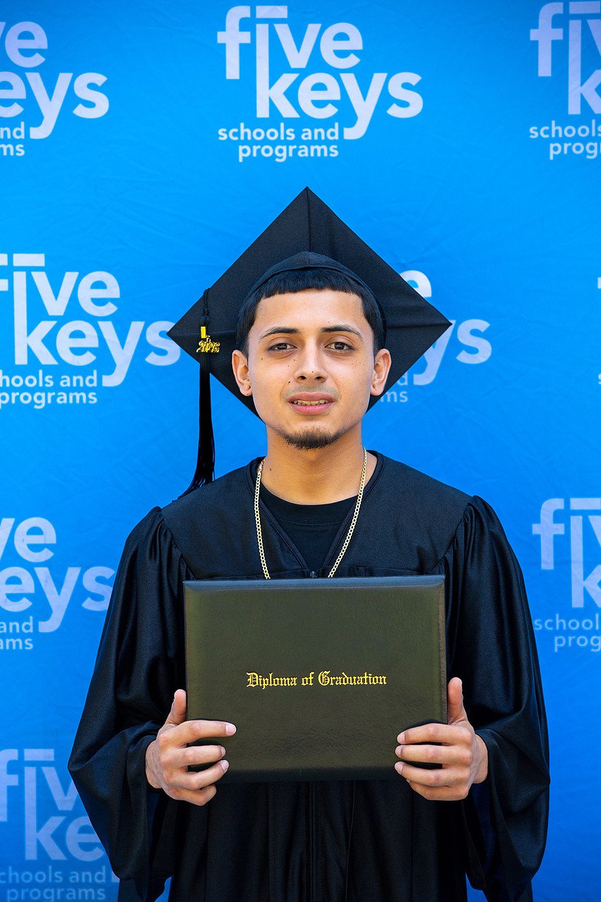 Five keys246-1280.jpg