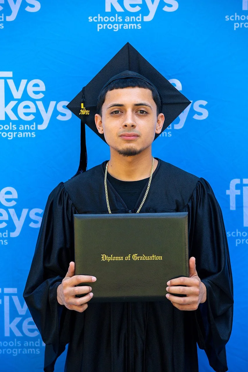 Five keys247-1280.jpg