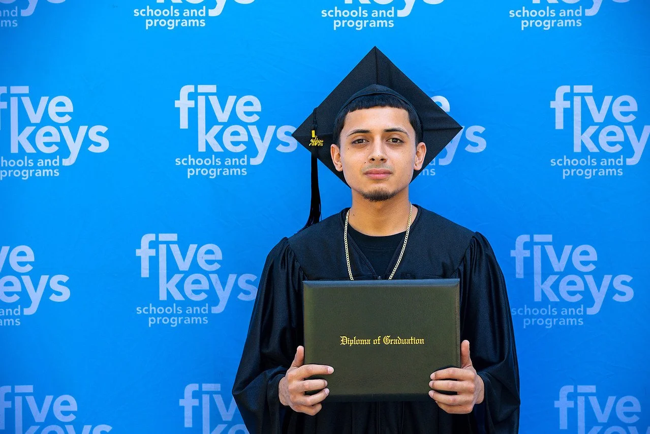 Five keys248-1280.jpg