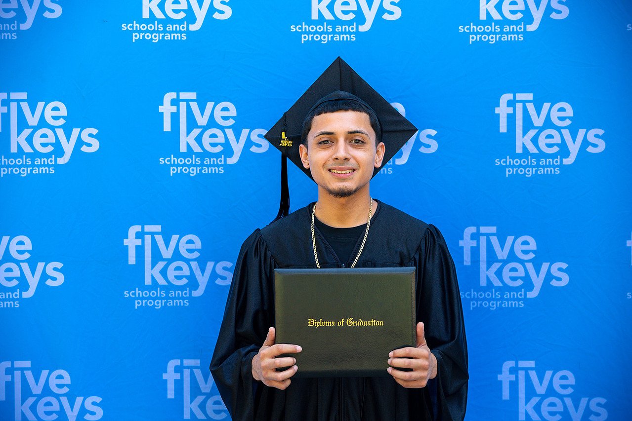 Five keys249-1280.jpg