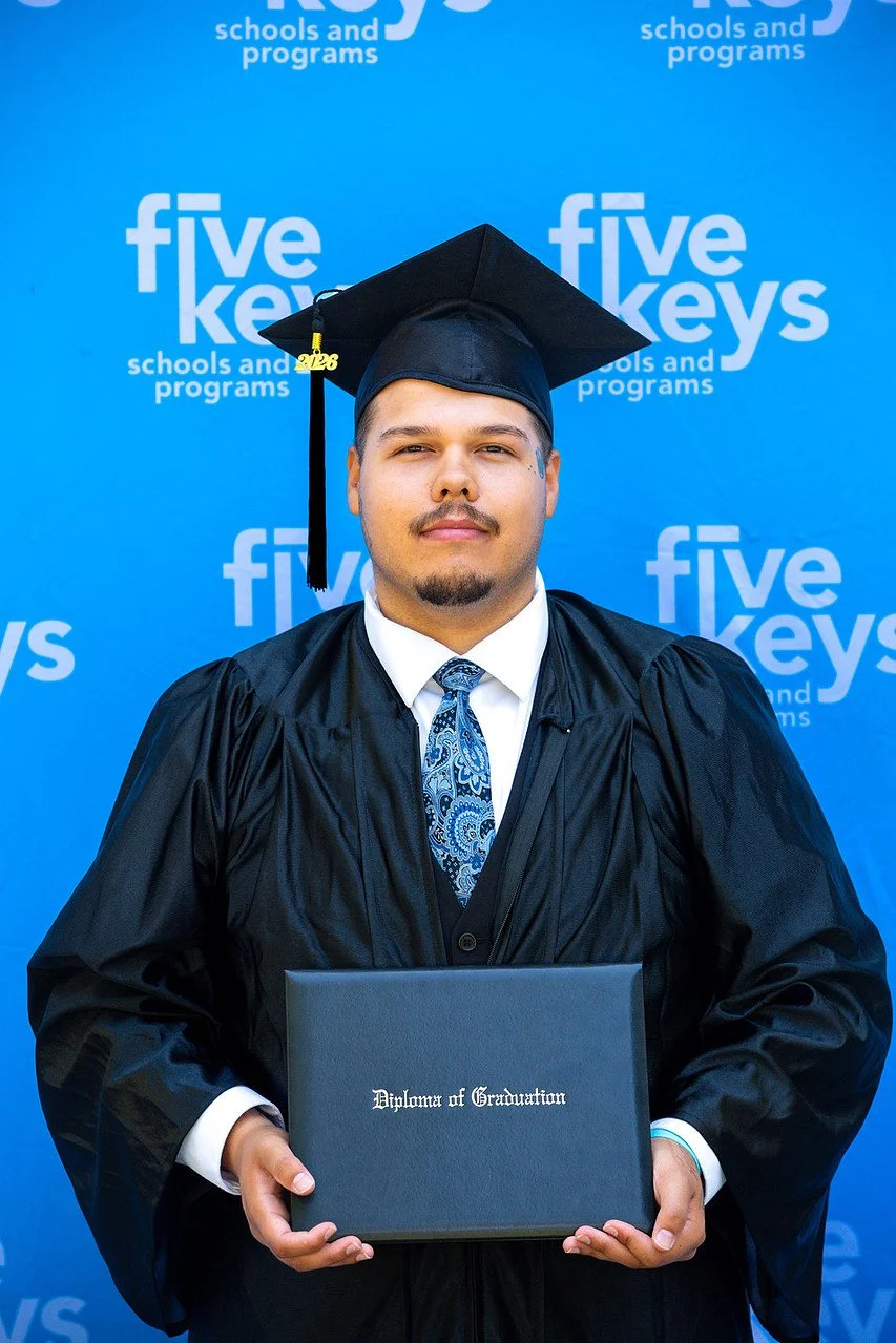 Five keys251-1280.jpg