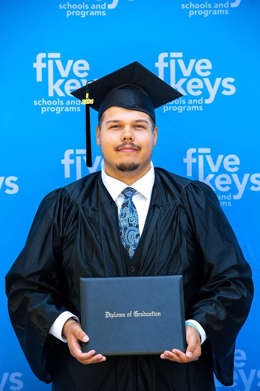 Five keys252-1280.jpg