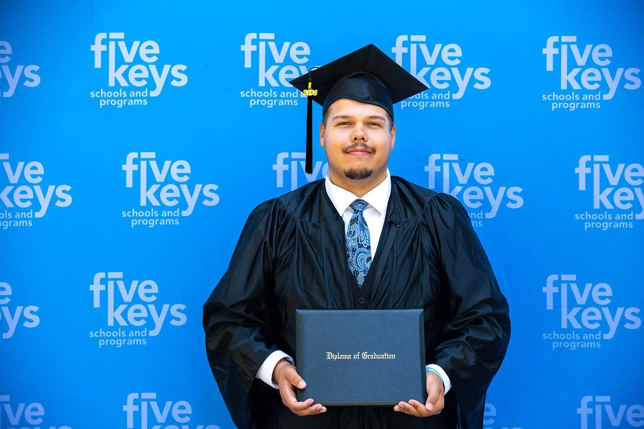 Five keys253-1280.jpg