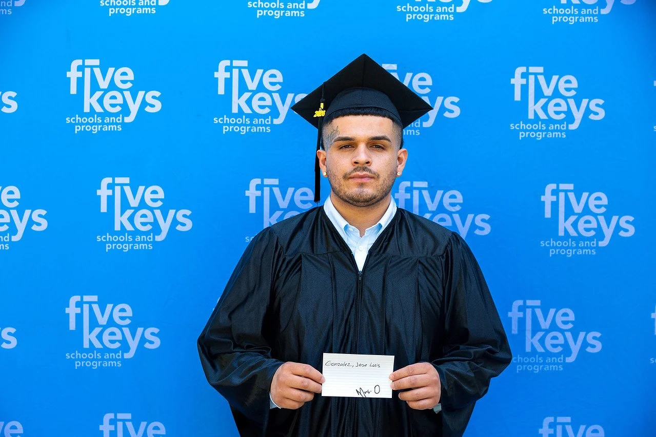 Five keys255-1280.jpg