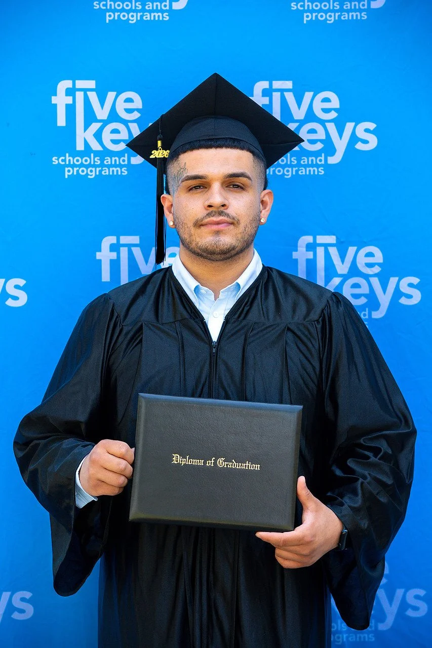 Five keys256-1280.jpg