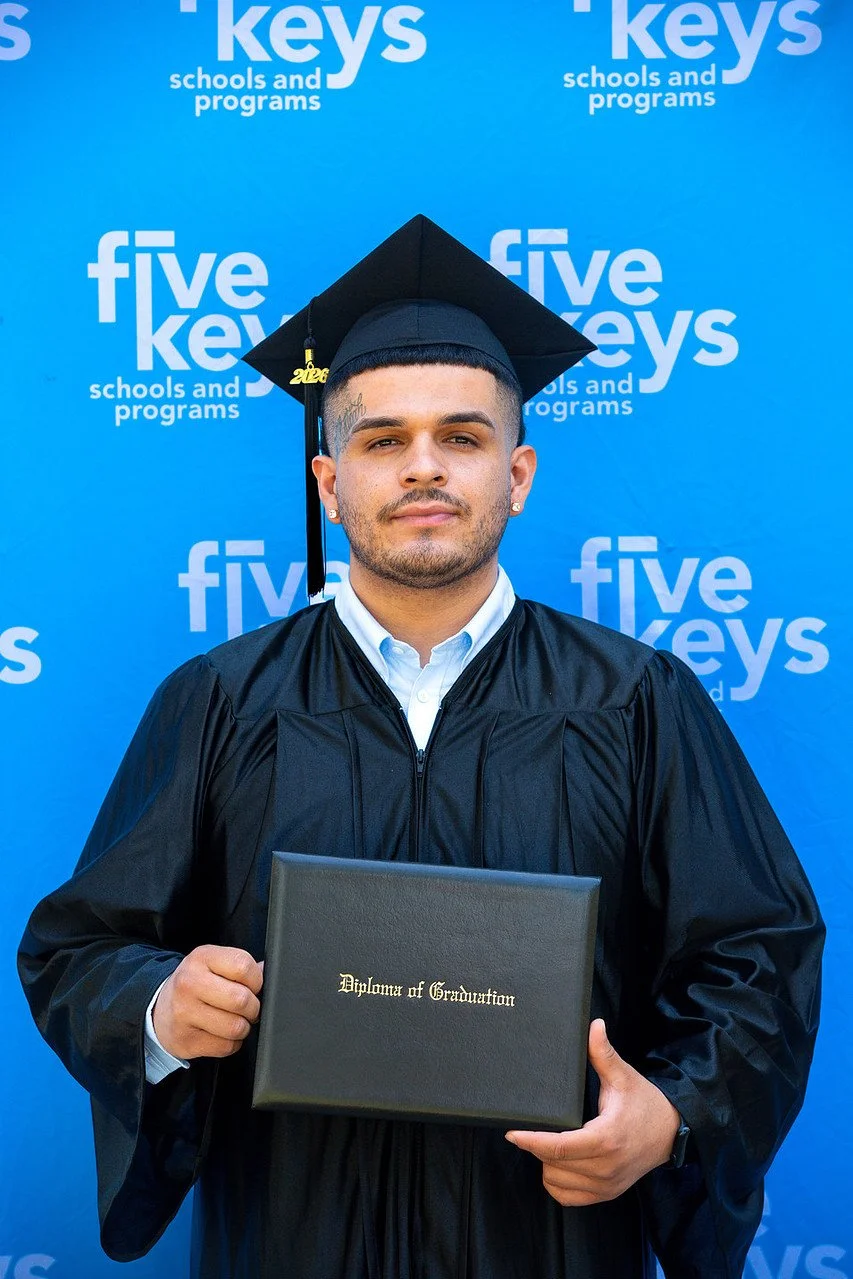 Five keys257-1280.jpg