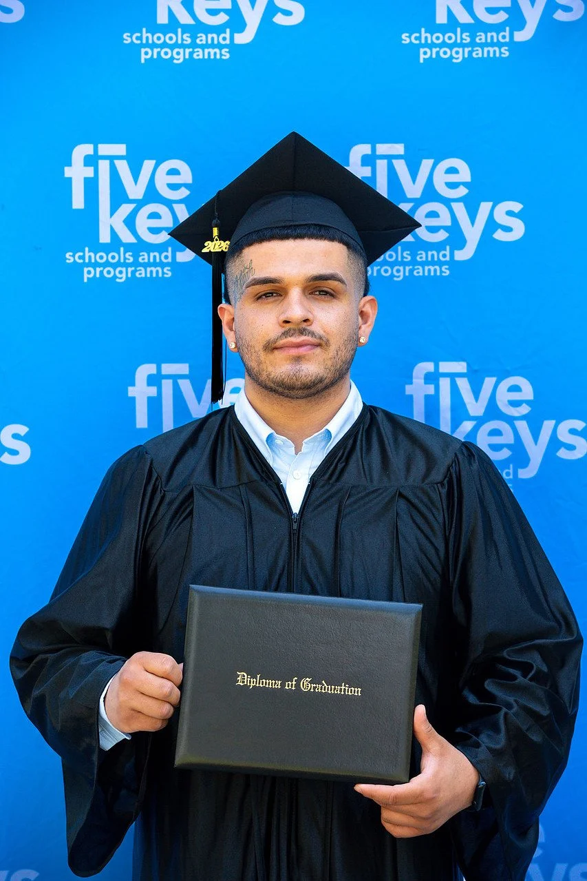 Five keys258-1280.jpg