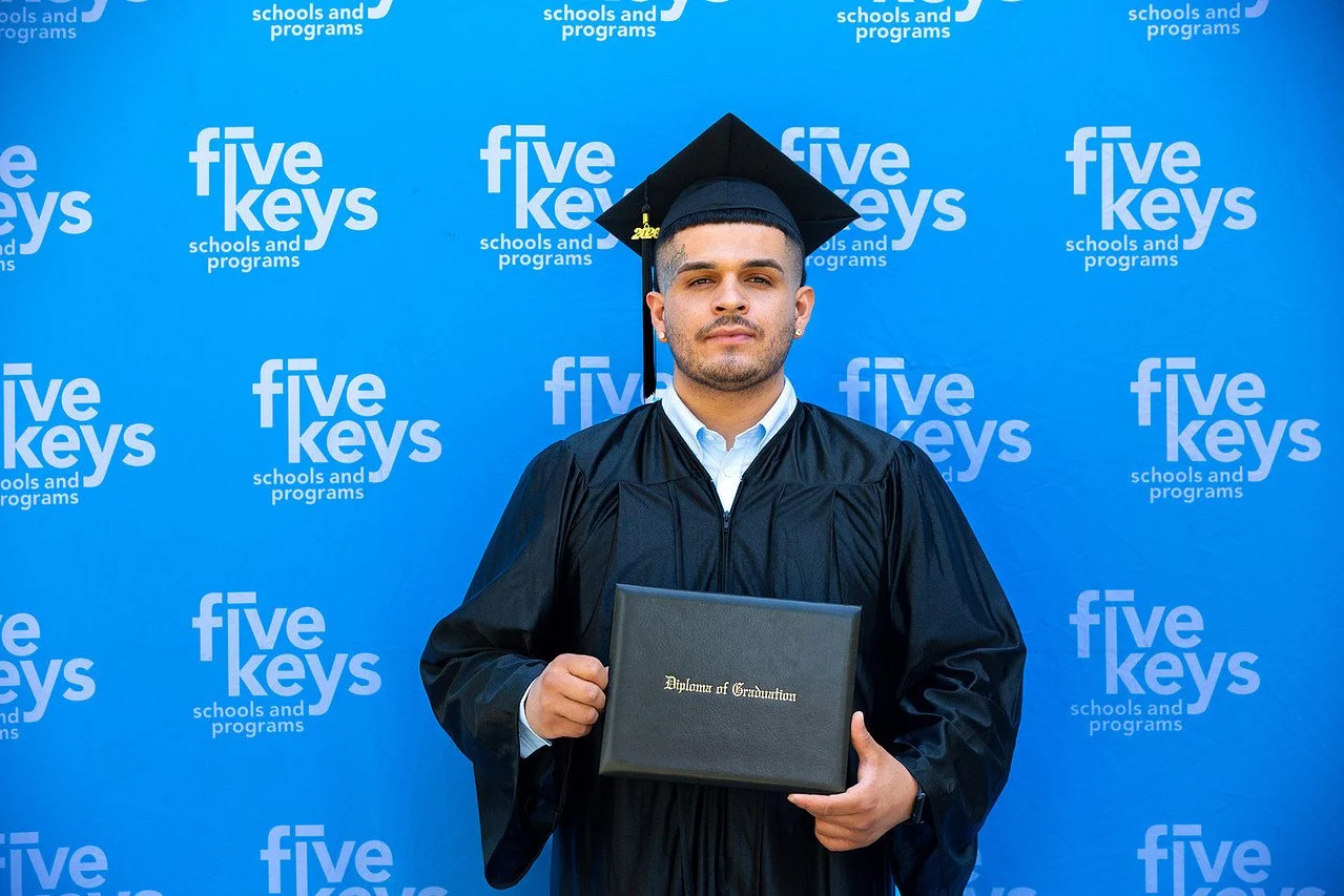 Five keys259-1280.jpg