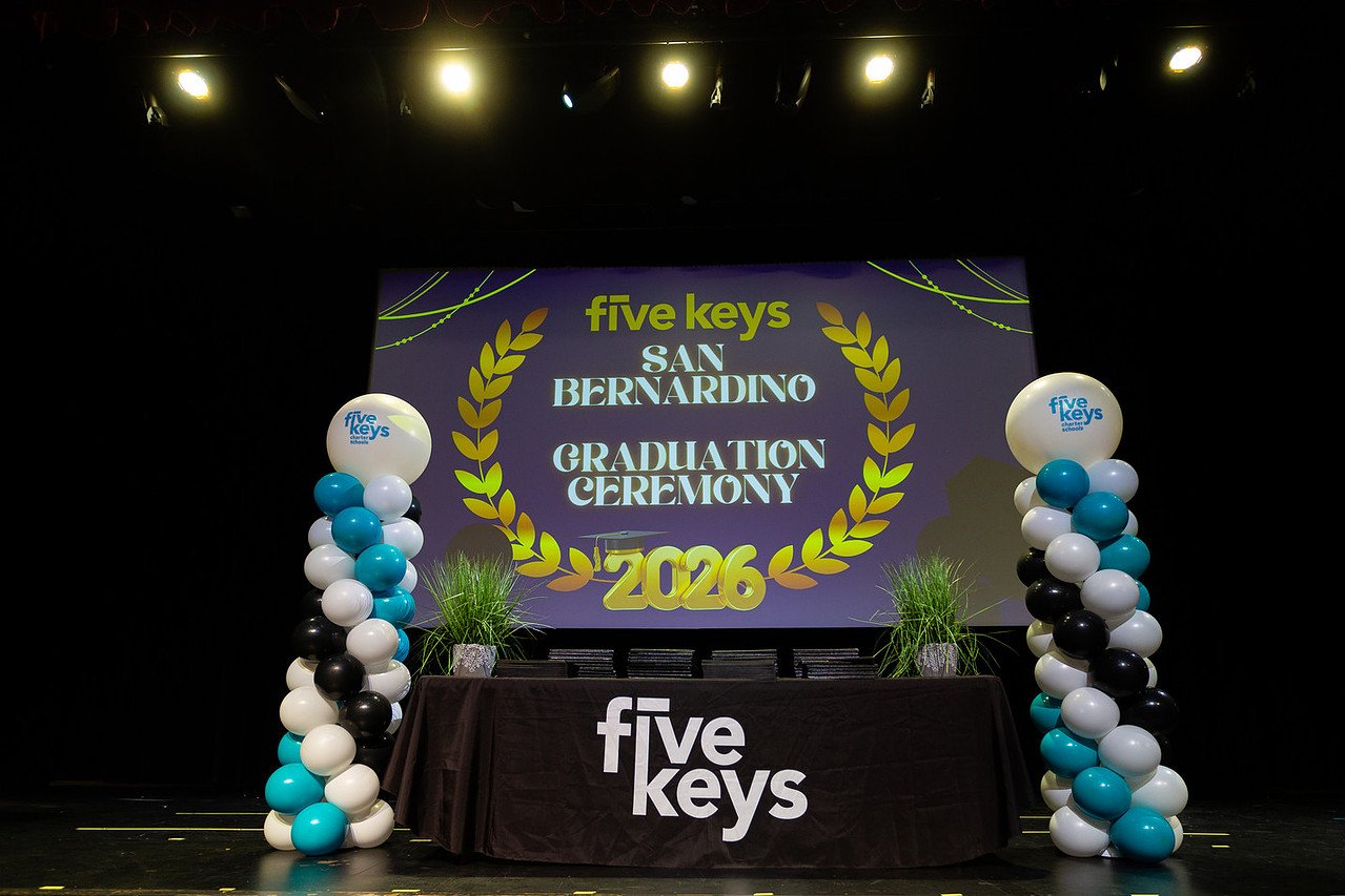 Five keys283-1280.jpg