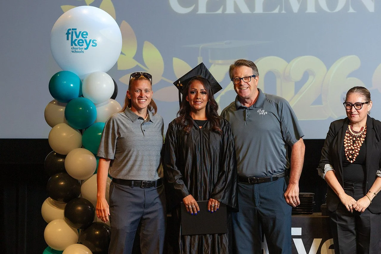 Five keys625-1280.jpg