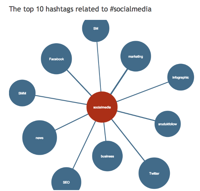 social.png