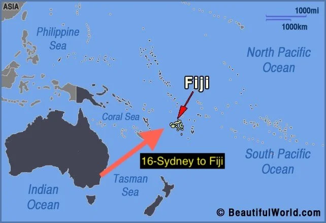 My Fiji week