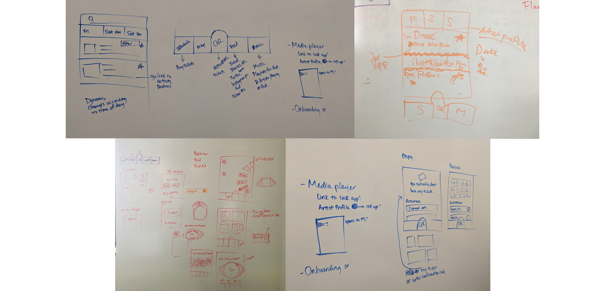 Figure 2. Our messy whiteboarding work. :)