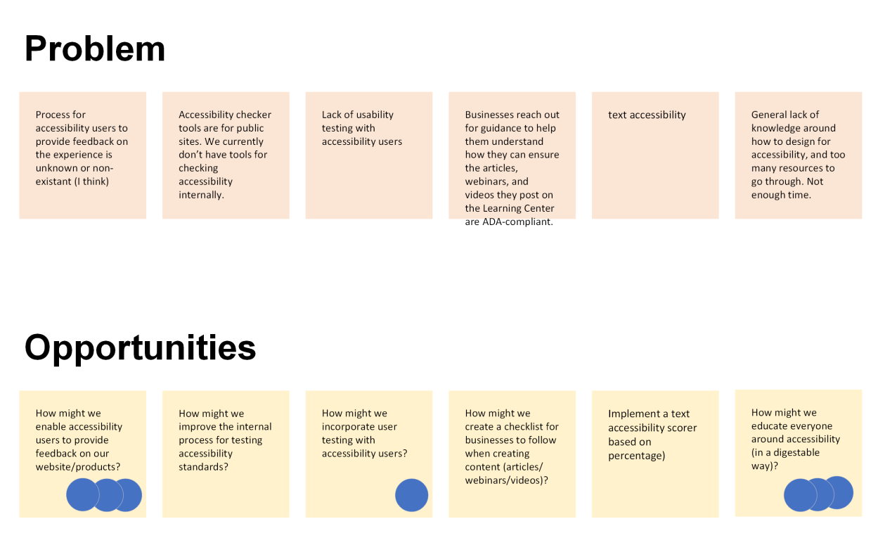 Problem and Opportunities