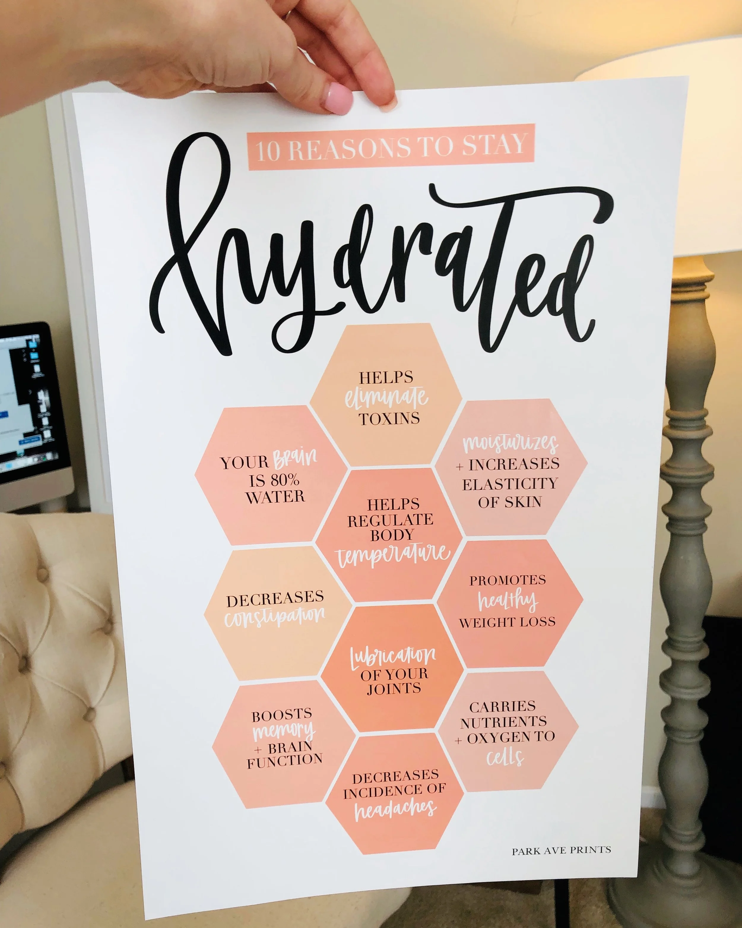 Hydration poster — Park Ave Prints