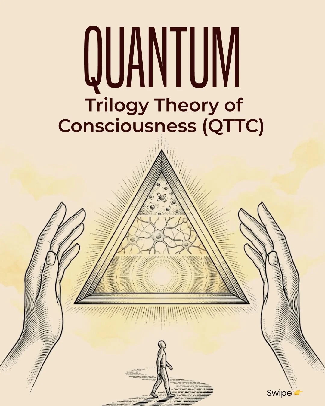 What if awareness isn&rsquo;t created by the brain&hellip; but something the brain connects to?

The Quantum Trilogy Theory of Consciousness (QTTC) suggests awareness may function like a field; where attention shapes experience and intention shapes a