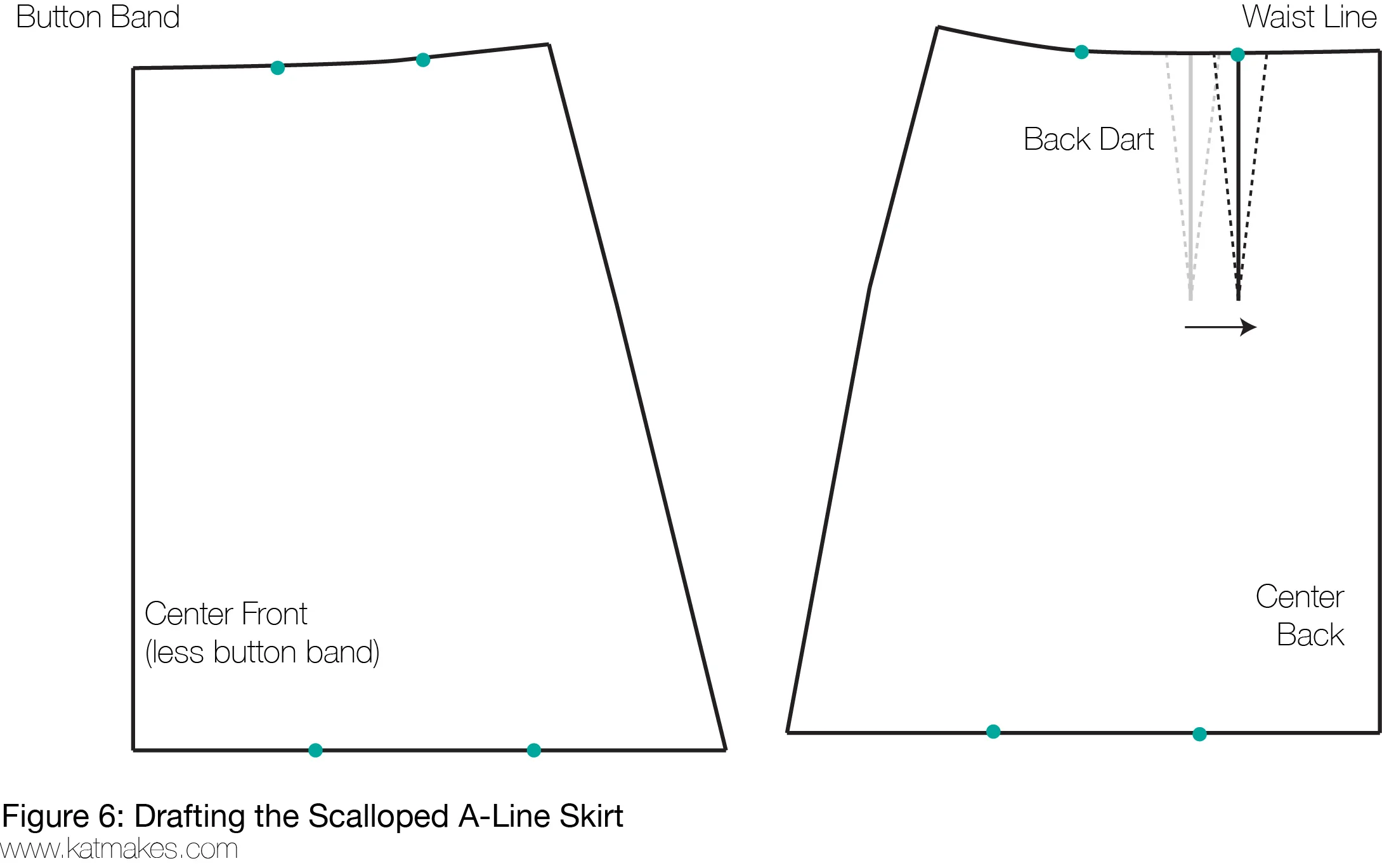 scalloped-skirt-measure divisions.jpg