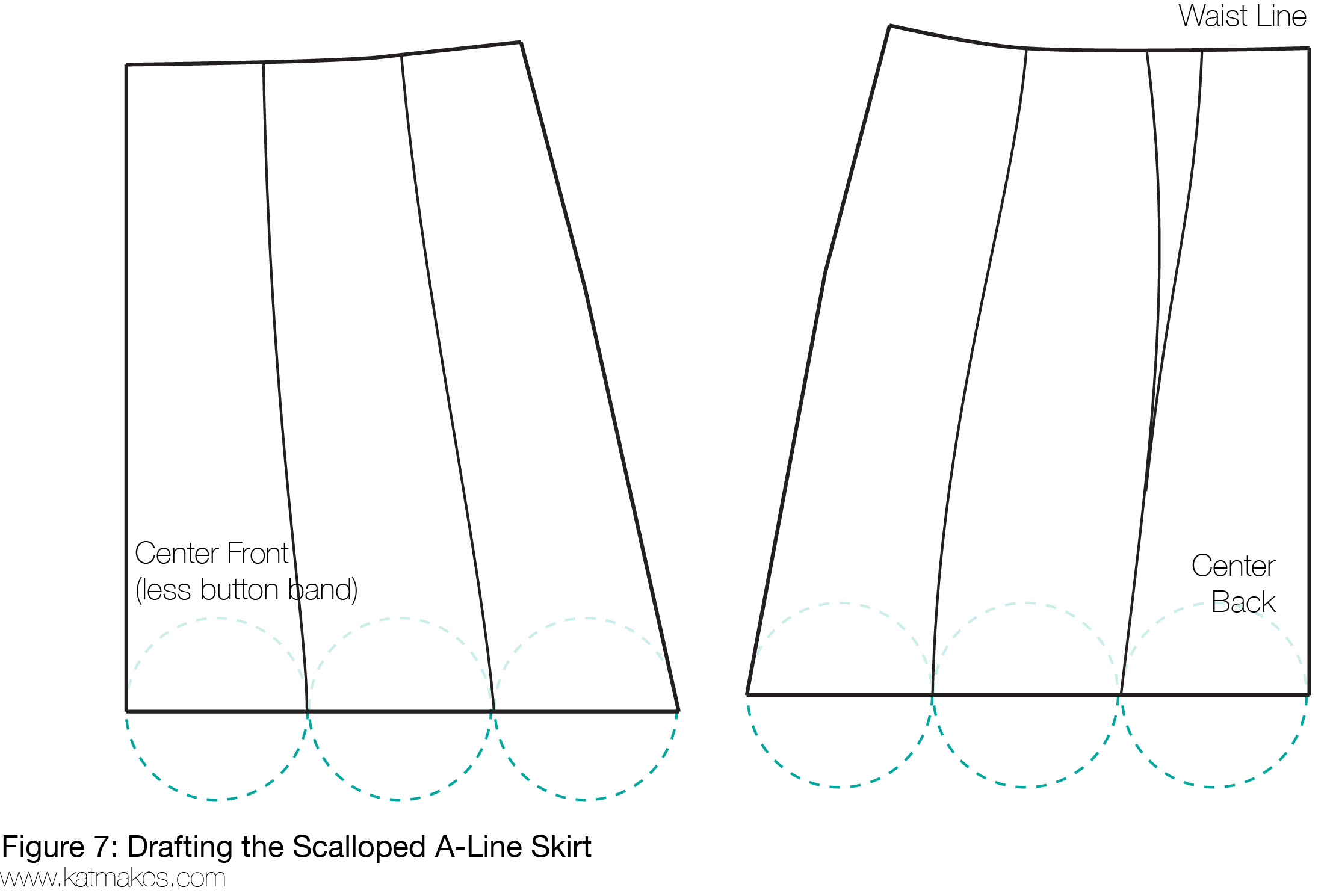 scalloped-skirt make scallops.jpg