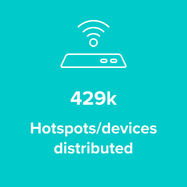 By-the-Numbers-2-Hotspots.jpg