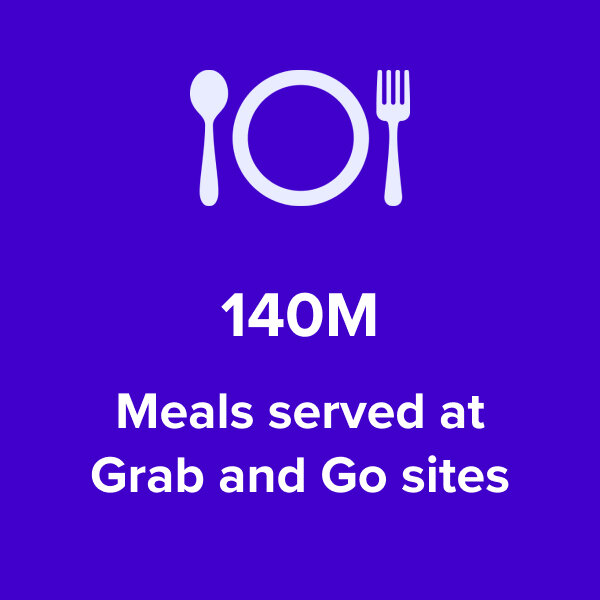 By-the-Numbers-1-Meals.jpg