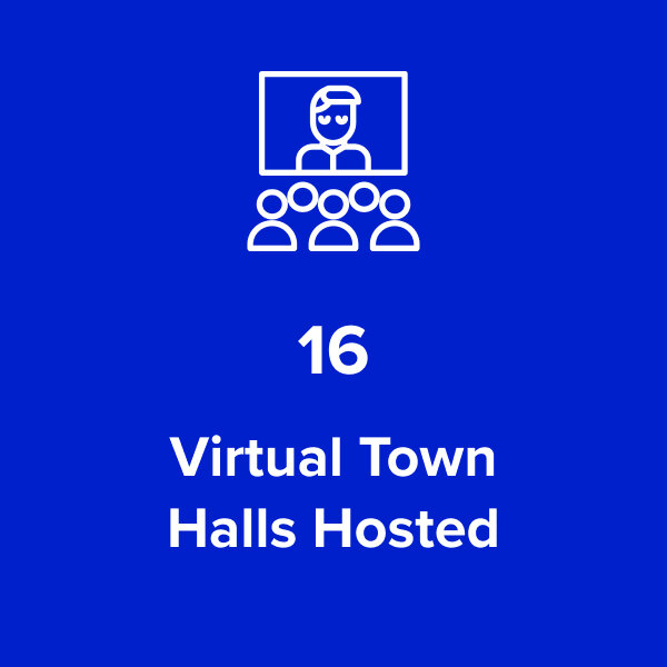 By-the-Numbers-5-Virtual-Town-Hall.jpg