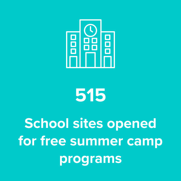 By-the-Numbers-9-schools.jpg