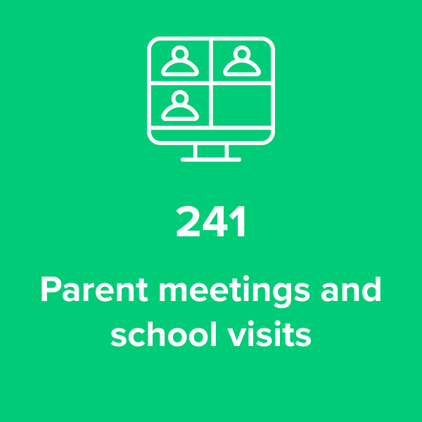 By-the-Numbers-6-Parent-meetings.jpg