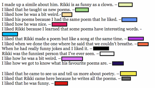 Yr 4 student feedback after a day of workshops.