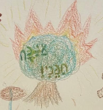 We are the Answer, Where Are You is the Question: A Reading for the Seder