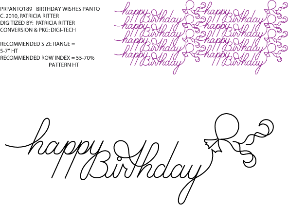 Birthday Wishes