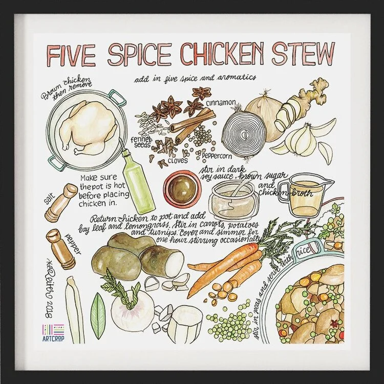 Xee Reiter’s 2018 CSA Share artwork featured an original recipe painted in watercolor, and inspired by her roots in gardening, farming, and cooking from childhood to now.