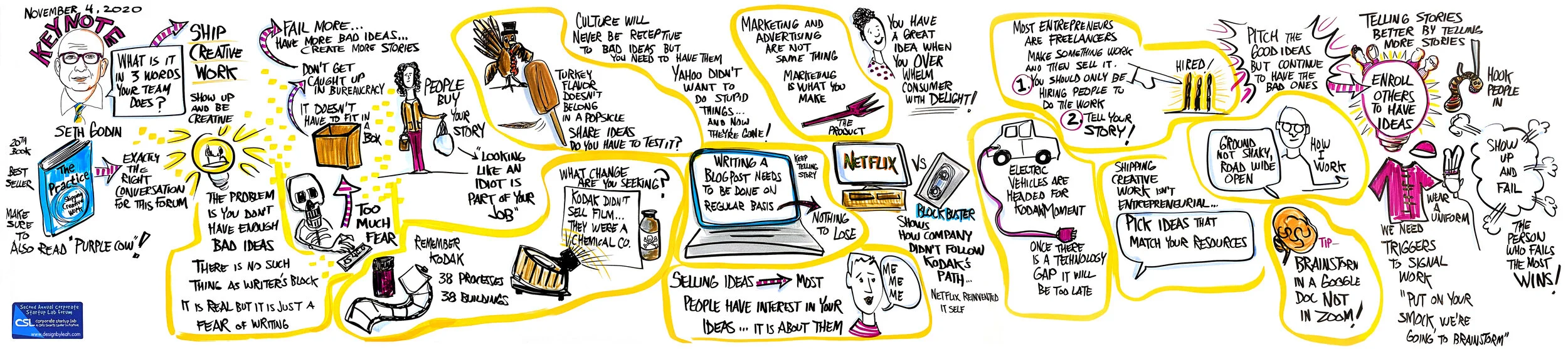 SethGodin 201104.jpg
