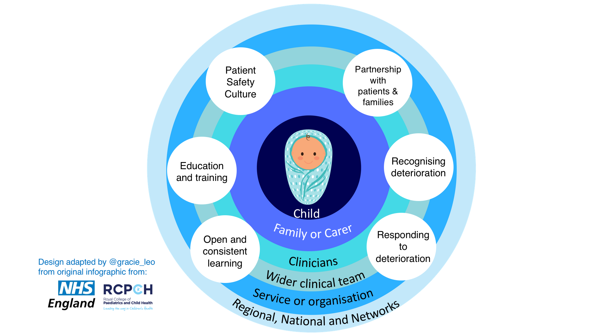 DFTB_Talk_DamianRoland_slide18_infographic_grace.png