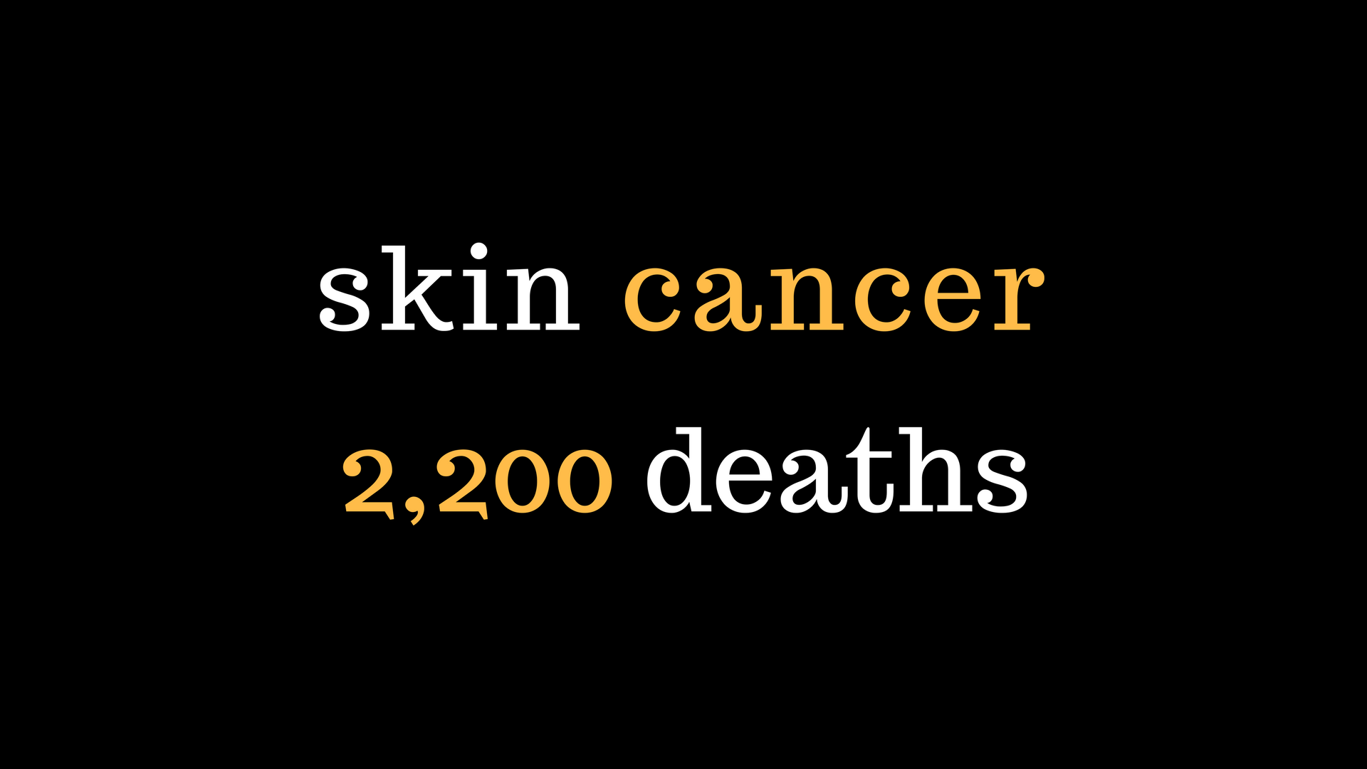 Revised slide 1/2: This slide focuses on the number of deaths from skin cancer. The black colour creates a sombre tone and the 'cancer' and '2200' are highlighted in another colour to draw greater attention to the key words. There's plenty of "white" (or in this case black) space around the two lines and on the slide. It's very simple and clean - but focused.