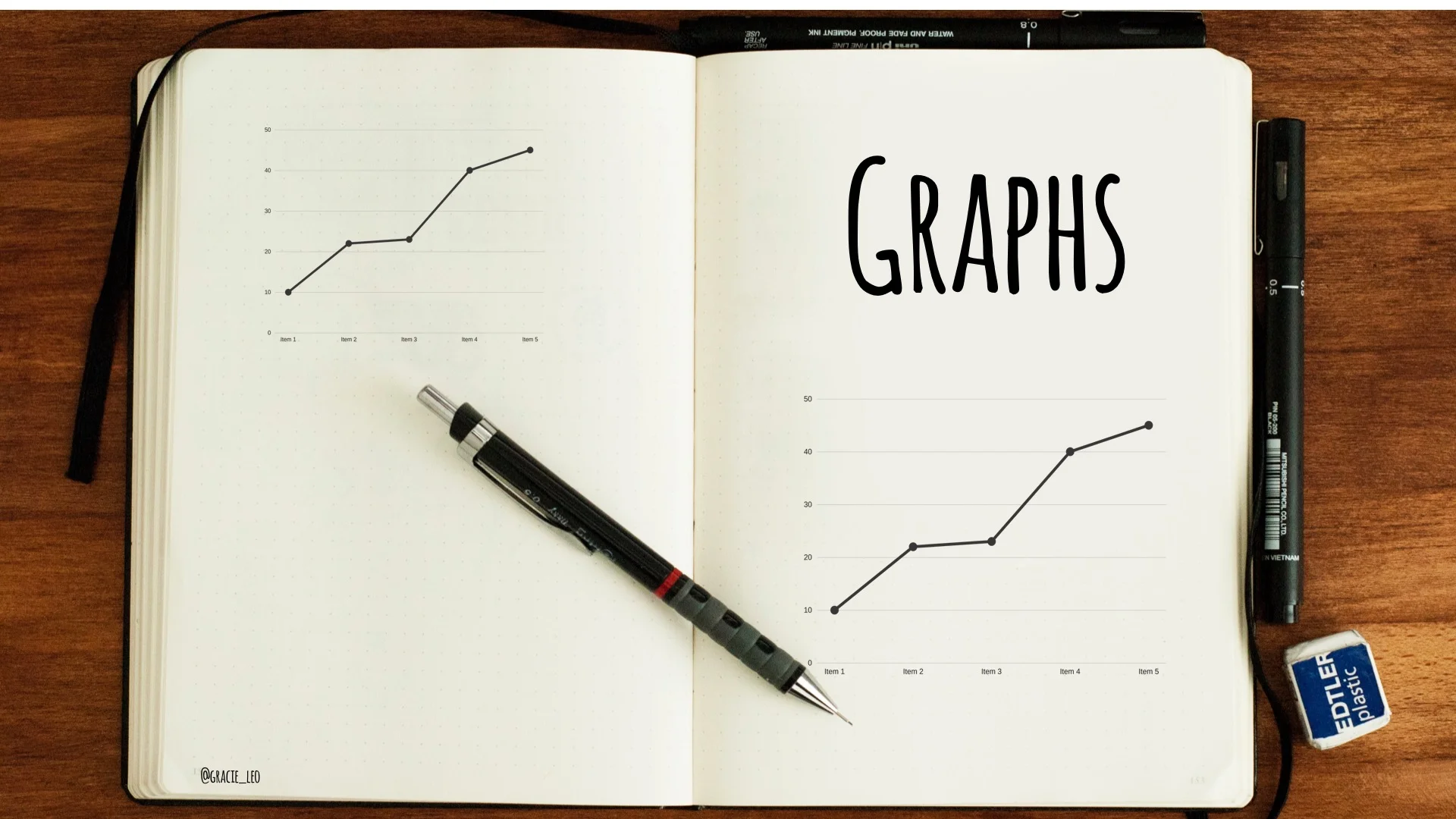 "G" is for Graphs