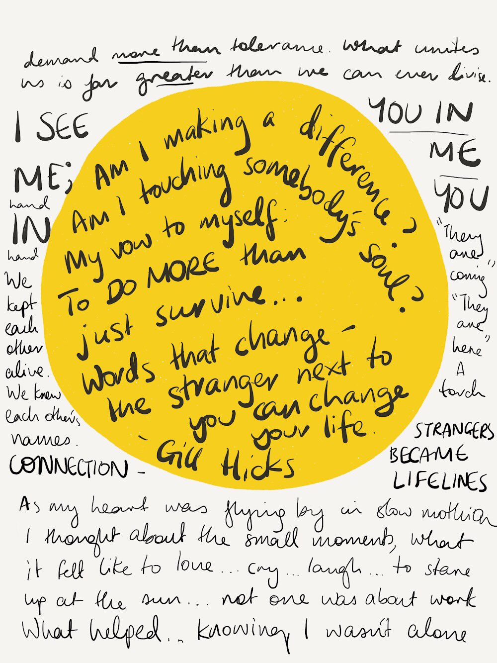 Am I making a difference? Words that Change - Gill Hicks