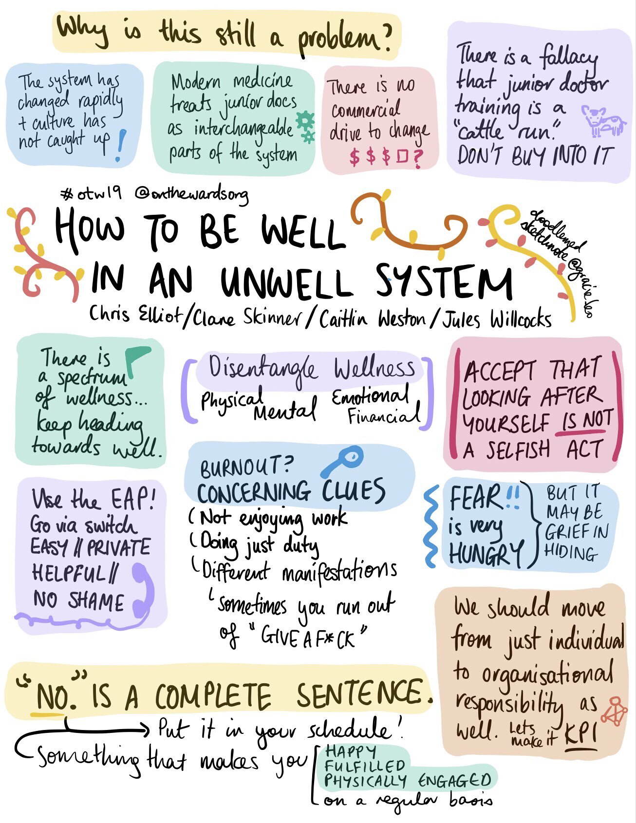 How to be well in an unwell system - OTW 2019