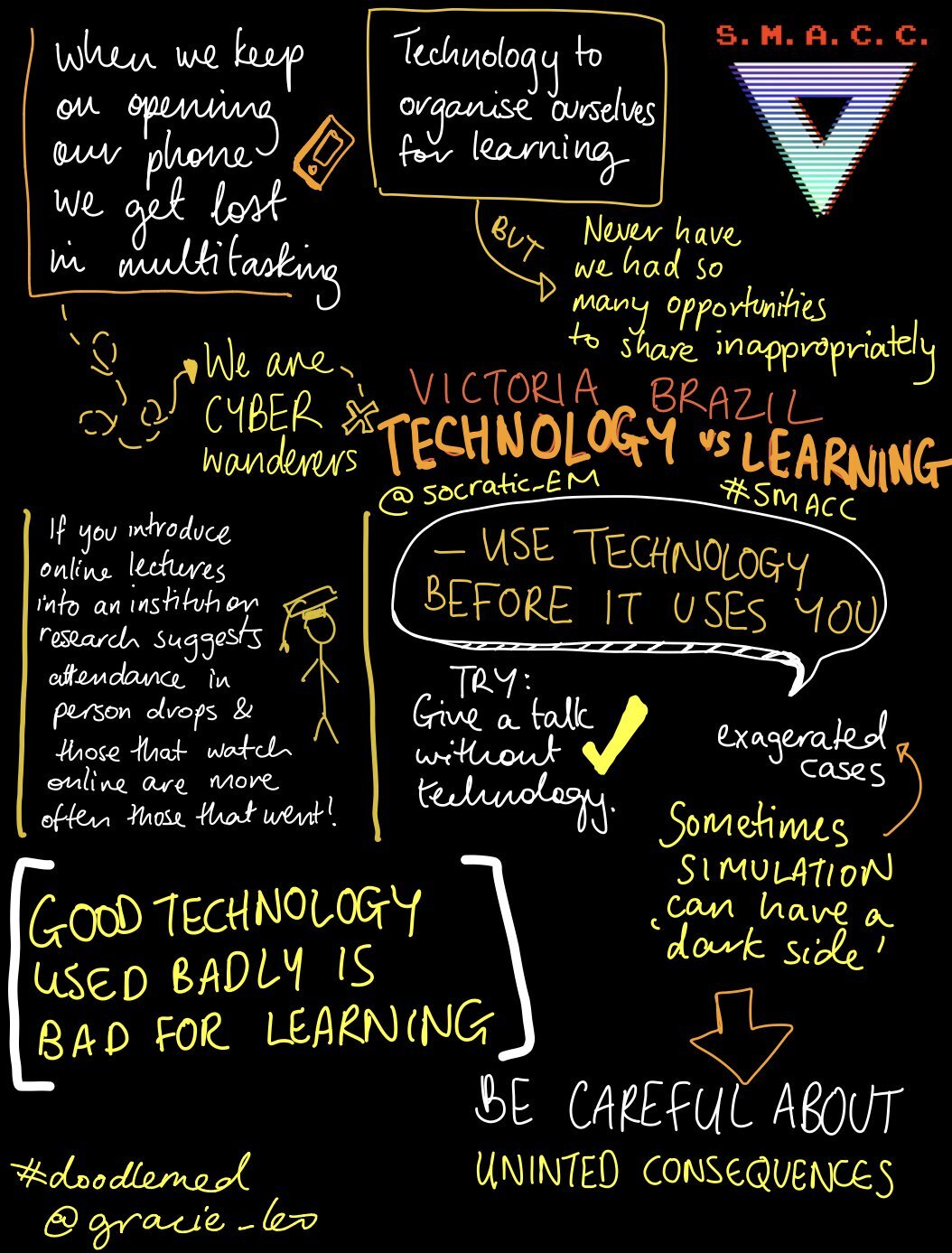 Technology vs Learning with Vic Brazil at SMACC