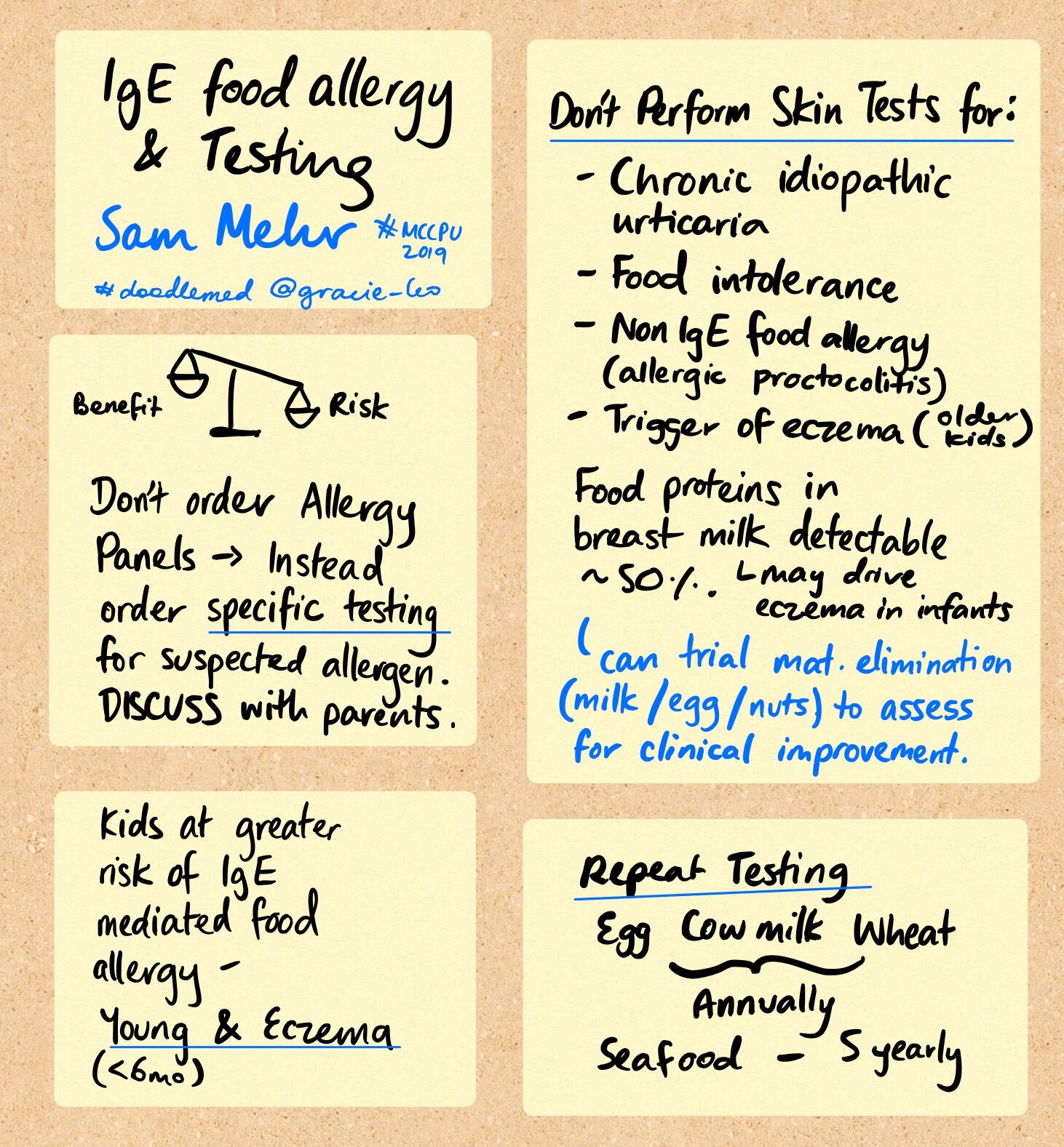IgE food allergy and Testing with Sam Mehr