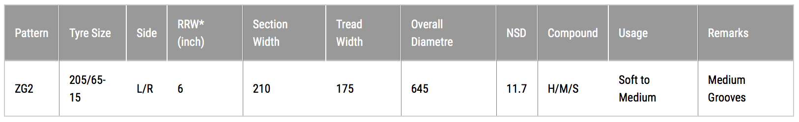 Screen Shot 2017-07-30 at 3.18.13 pm.png