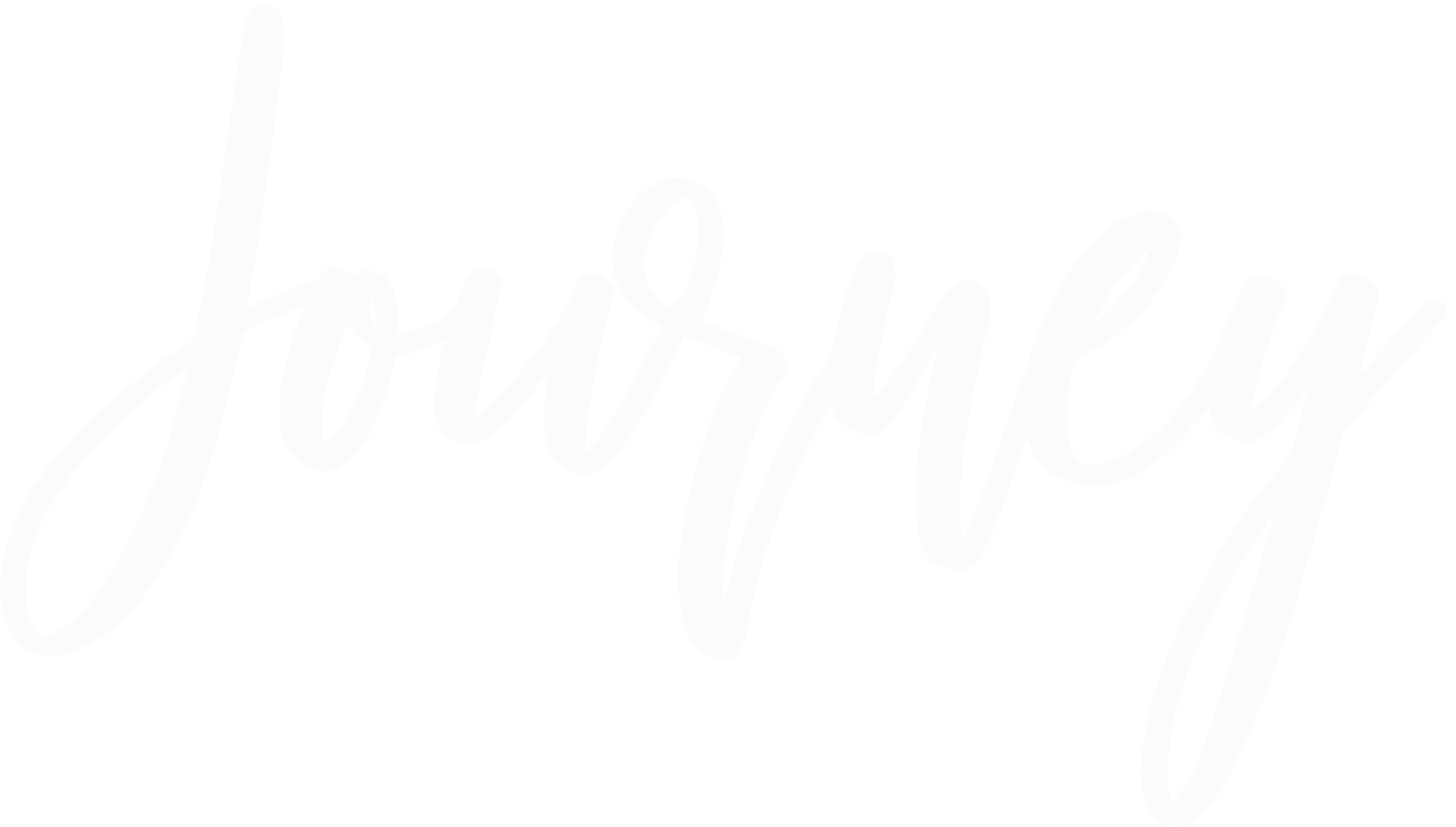 The Enneagram Journey