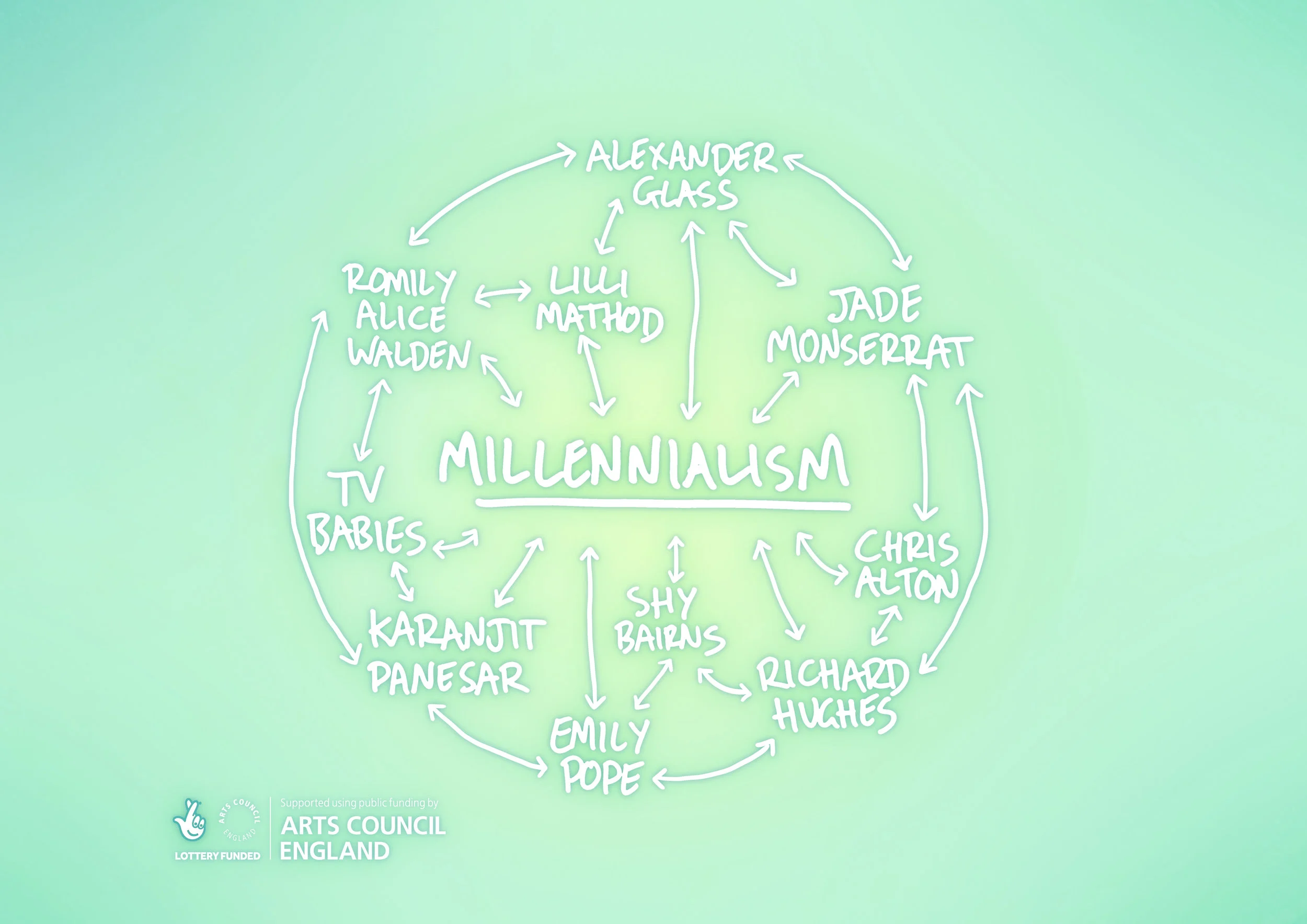 Millennialism Press Image.jpg