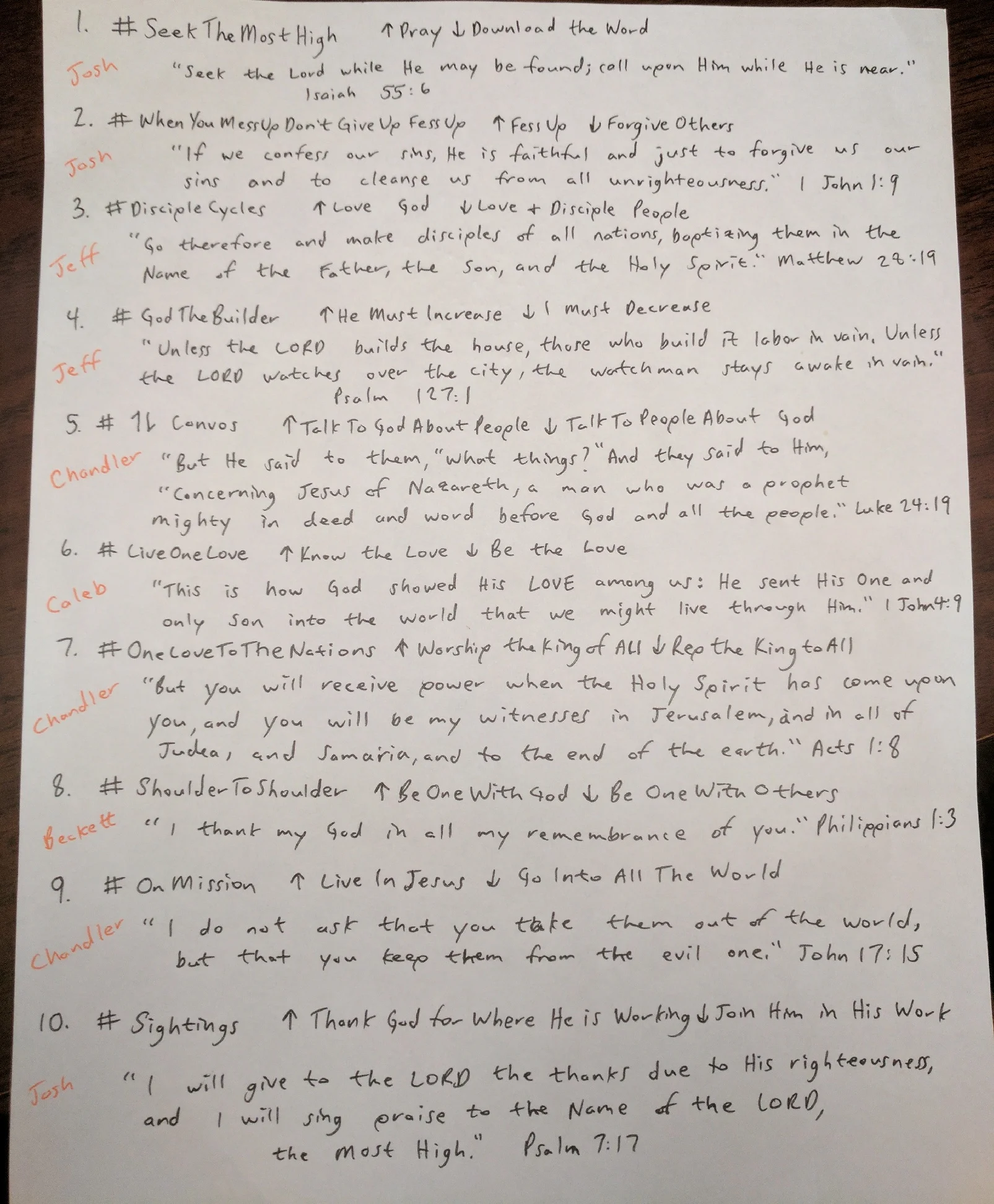 Memorize these 10 Values and Verses, say them to us, and receive a free 1L Car Decal