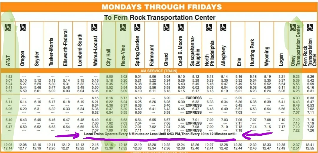 BSL Schedule 