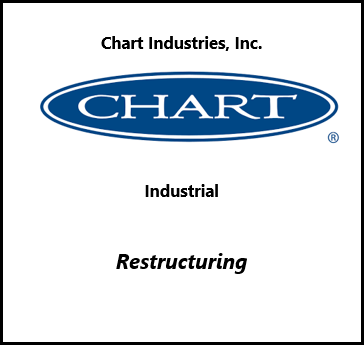 Chart Industries.png