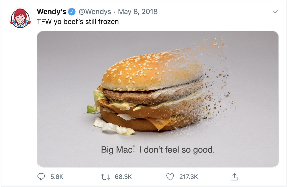 Wendy’s Brilliant Twitter Strategy & Its Top 22 Best Tweets