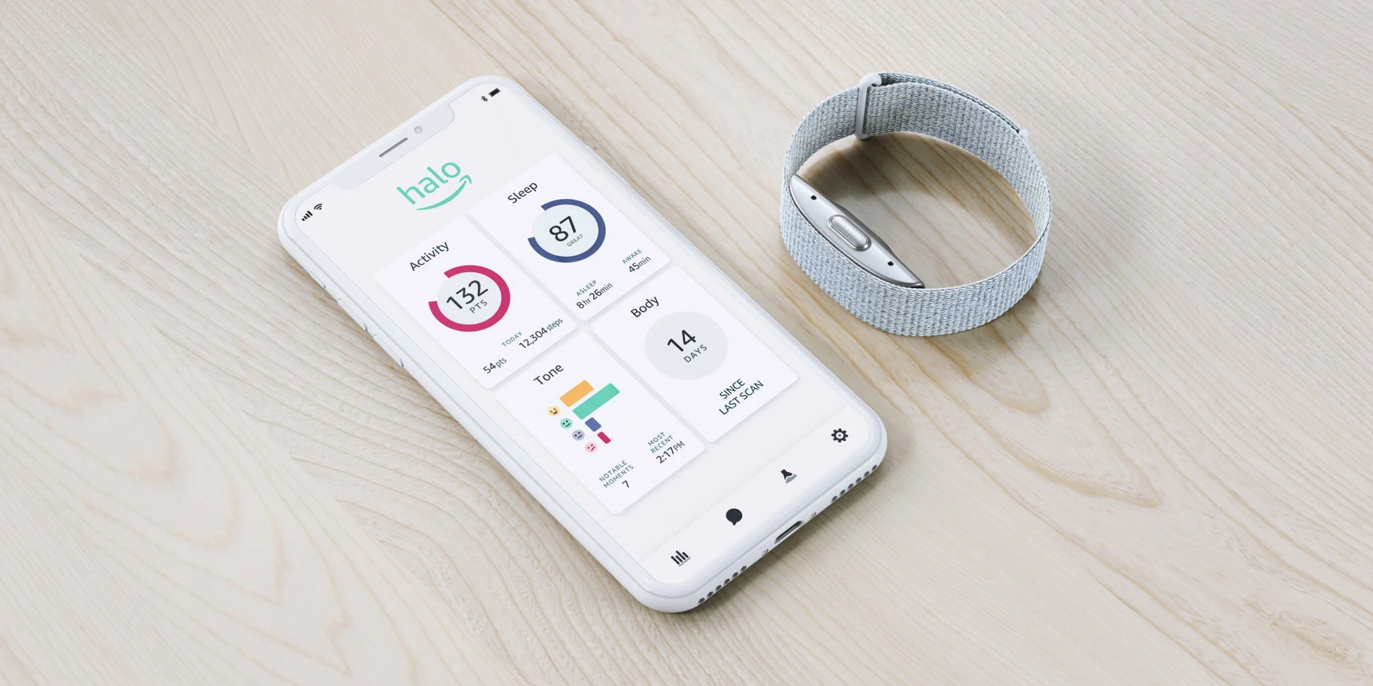 How Retailers are Innovating in 2020: 12 Examples