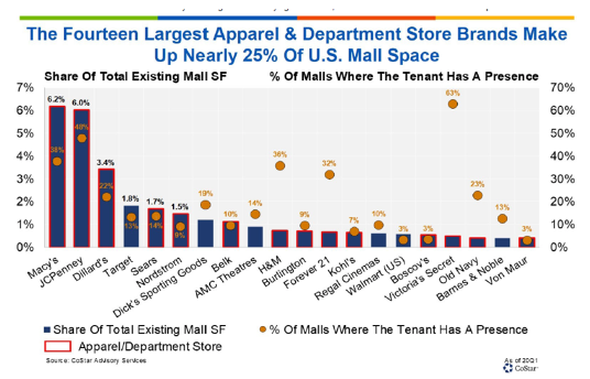 retail+trends.png