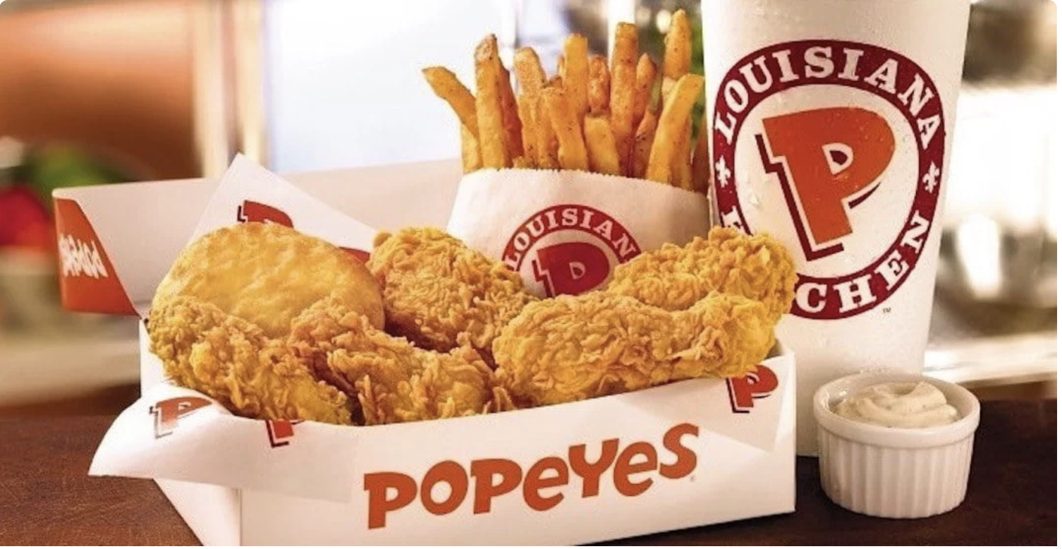 Popeyes’ Strategy, 4 Things to Consider