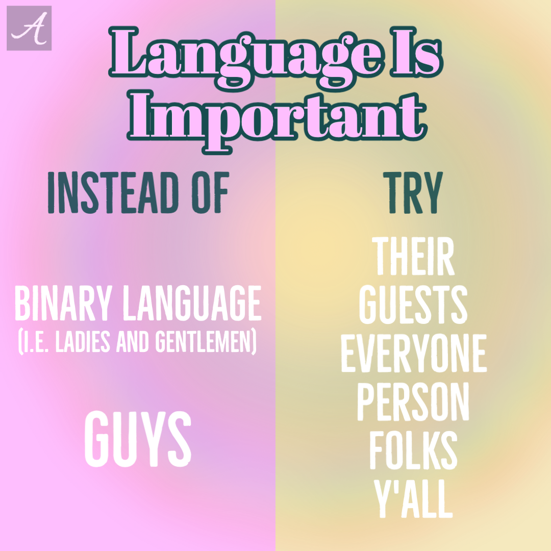  Language either includes or excludes. Gender inclusive language promotes social change and can contribute to achieving greater gender equality. Gender is not binary and there are more than just two genders (male and female). Non-binary, gender fluid